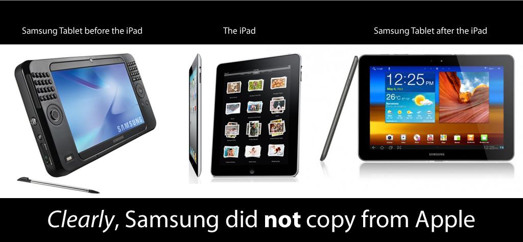 Les tablettes avant et après l’iPad