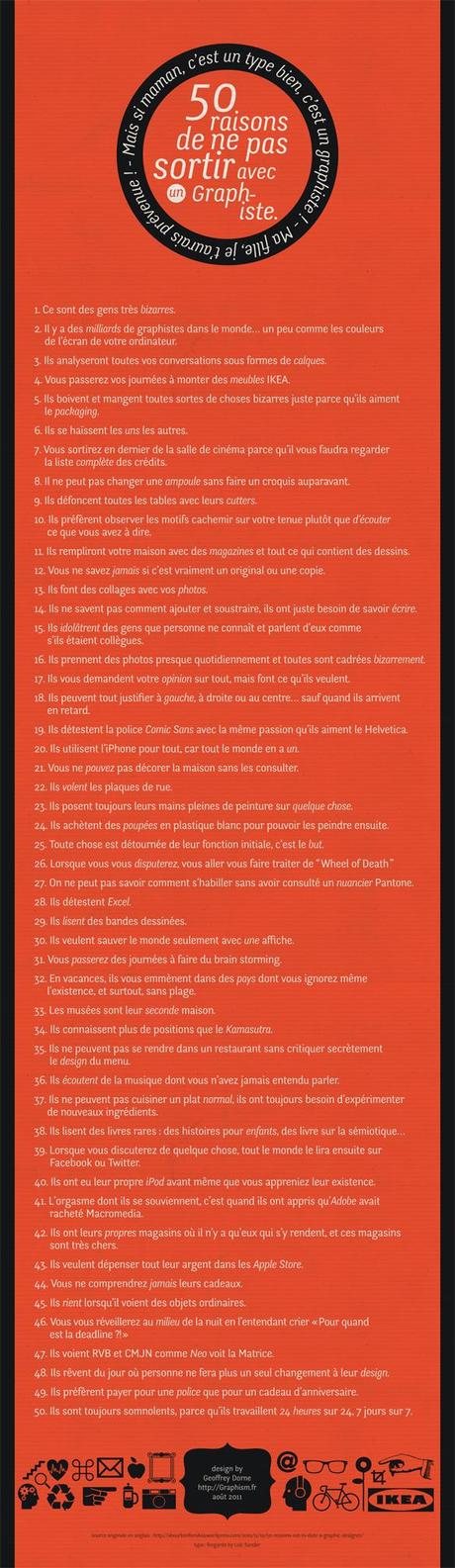 50 raisons de ne pas sortir avec un graphiste