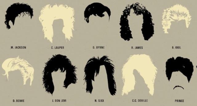 Coupe cheveux rockeurs Coupe de cheveux des chanteurs Pop Rock