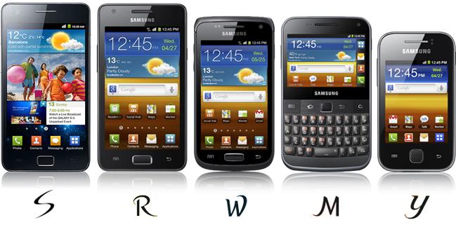 galaxy series Premier coup doeil sur les Samsung Galaxy Y, Y Pro, M Pro et W