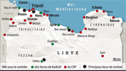 Lybie, un coup d'état, une guerre civile, une intervention etrangère, pas une révolution !