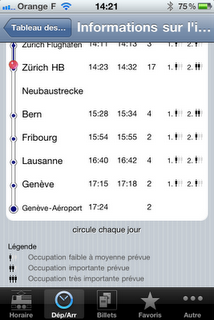 L'application de la CFF