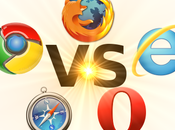 Bien choisir Navigateur Internet