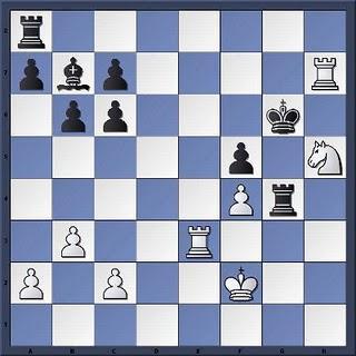 Echecs à Caen : la position après 30...Rg6 