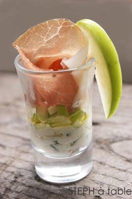 Mon dossier Pommes pour Cuisine AZ