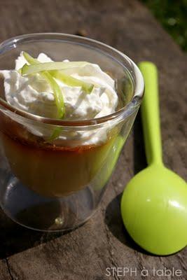 Mon dossier Pommes pour Cuisine AZ