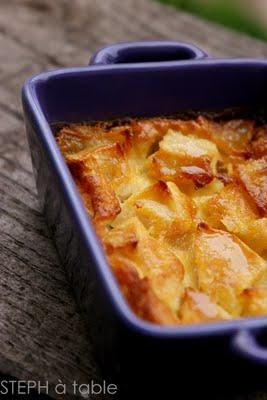 Mon dossier Pommes pour Cuisine AZ