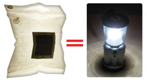 Luminaid remplace les lampes à Kérosène ou à batteries