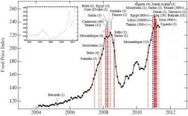 Les variations climatiques vont engendrer de plus en plus de guerres civiles