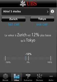 L’application iPhone qui vous permet de comparer les prix et salaires entre les différentes villes du monde