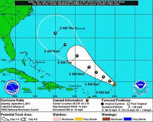 Cyclone KATIA ! THERE ARE NO COASTAL WATCHES OR WARNINGS IN EFFECT