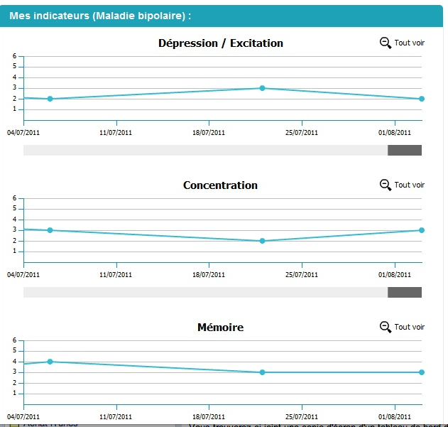 Capture d’écran 2011-08-13 à 18.26.18
