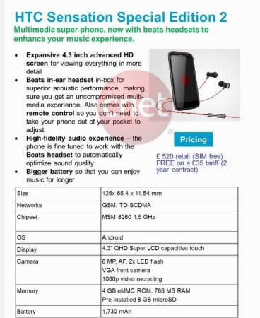 htcsensationse 20110831 Un HTC Sensation boosté édition spéciale Beats by Dre ?