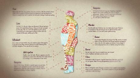 The Ultimate Hitchcock’s Cookbook