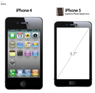 iPhone 5 Image en avant première de liPhone 5