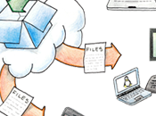 Dropbox, votre disque ligne