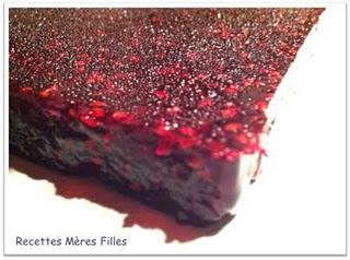 La recette Mûres : Pâte de fruits aux mûres