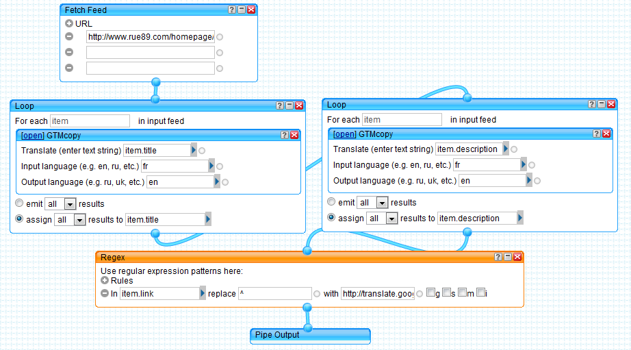 Comment traduire un flux RSS avec Google et l’exporter ?