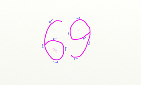 Sur Facebook ça tourne en rond