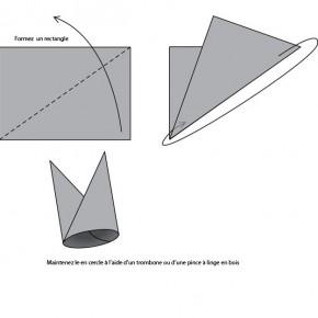BNS: cours plancher à 1.20, oui … mais