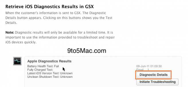 Diagnostic à distance d’un appareil défectueux