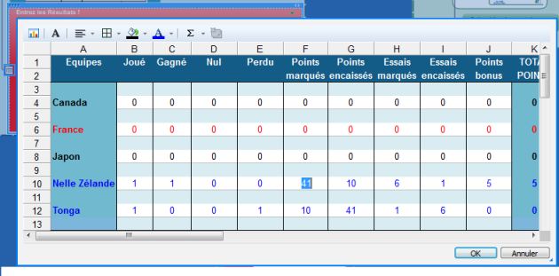 Suivez la coupe du monde de rugby dans MindManager !