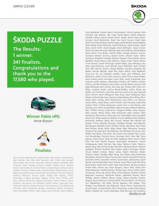 skoda puzzle