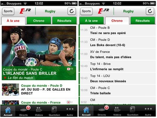 Rugby World Cup 2011 : Applications à ne pas manquer