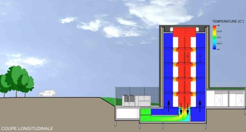 Datacenter - Celeste - plan bâtiment - free cooling - refroidissement par air extérieur