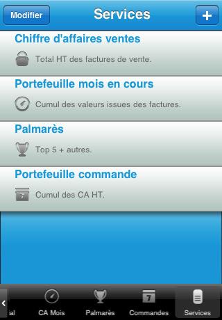 SAGE : Suivre votre activité Commerciale et Comptable où que vous vous trouviez ..
