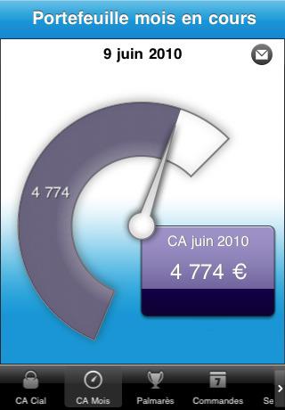 SAGE : Suivre votre activité Commerciale et Comptable où que vous vous trouviez ..