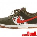 nike dunk low aztec 2 570x407 150x150 Nike Dunk Low ‘Aztec’ 