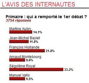 Capture La primaire PS : rampe de « lancement »