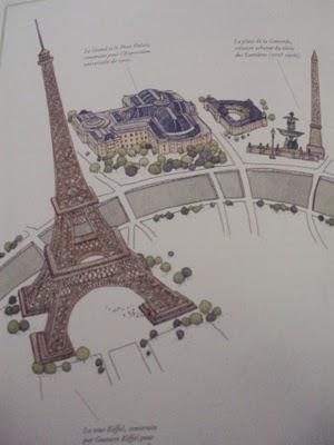 Construction, structuration spatiale et architecture Parisienne