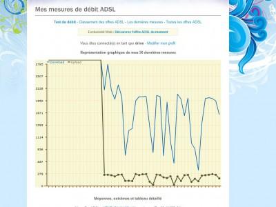 Vivre en zone rurale…