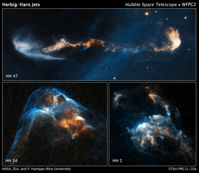 Jets stellaires dans la nébuleuse d'Orion