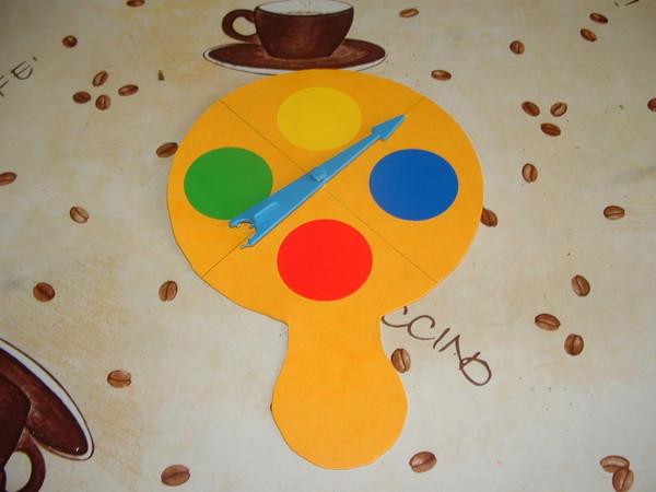 La roue des couleurs et formes