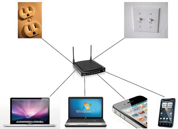 [Arnaque] Une application iPhone qui aurait pu coûter cher...