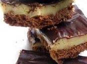 Régressifs Carrés Lait