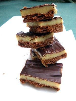 Mes Régressifs Carrés Au Lait