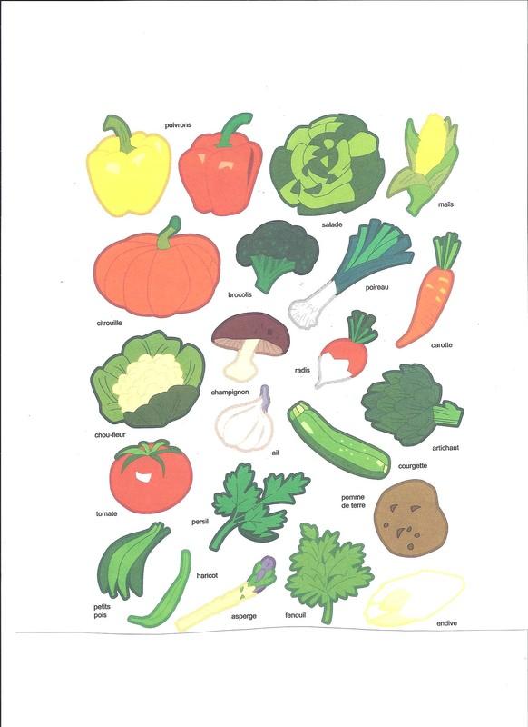 Semaine des légumes