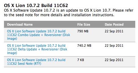 Mac OS 10.7.2 Build 11C62 Disponible