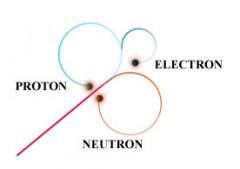 proton-neutron.jpg