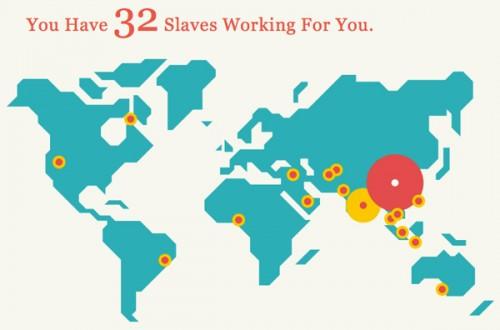 Et vous, combien d’esclaves travaillent pour vous ?