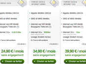 Encore nouveau pour forfaits