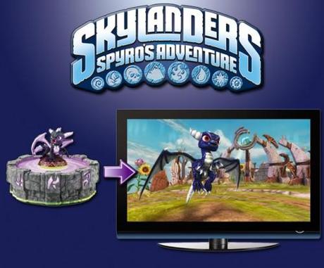 spyro,skylanders,gamescom 2011,activision,wii,ps3,xbox360,ds