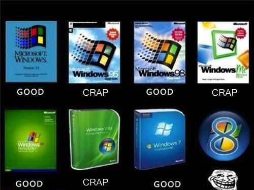 windows lol Windows 8 : la règle du un sur deux appliquée ?