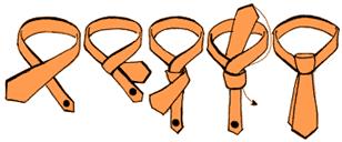 Comment faire un noeud de cravate ? - Paperblog