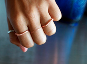 Yourself créer bague minutes