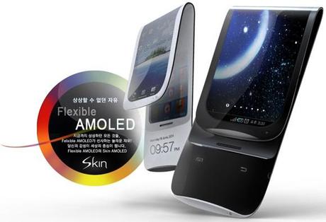 Galaxy Skin11 e1317160288686 Le Samsung Galaxy Skin : une réalité ?